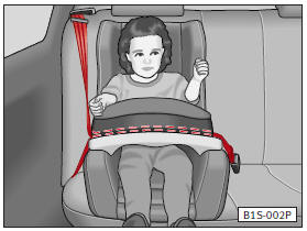 Para bebés y niños pequeños con un peso entre 9 y 18 kg, lo mejor son asientos