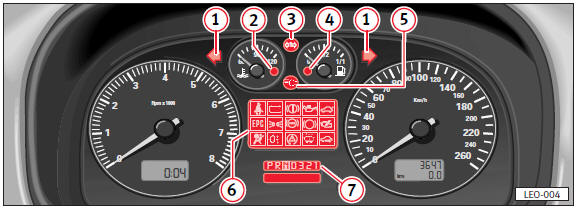 Falla frenos abs seat ibiza 2005