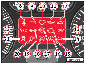 Falla frenos abs seat ibiza 2005