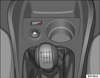 Fig. 26 Testigo de control de la desactivación del airbag del acompañante