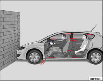 Fig. 6 Vehículo a punto de chocar contra un muro: los ocupantes no llevan abrochado