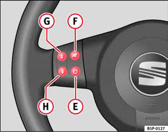 Fig. 49 Mandos en el volante