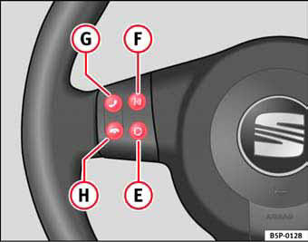 Fig. 51 Mandos en el volante