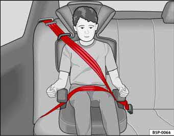 Fig. 29 Asiento para niños montado en el asiento trasero en la dirección de la