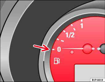 Fig. 33 Cuadro de instrumentos: indicador de nivel del depósito de combustible