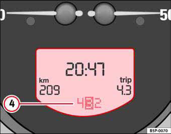 Fig. 36 Detalle del cuadro de instrumentos: pantalla con indicador de marchas