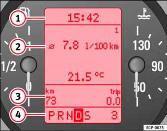 Fig. 37 Pantalla digital del cuadro de instrumentos