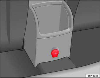 Fig. 101 Toma de corriente consola central trasera