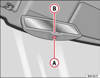 Fig. 86 Retrovisor interior con ajuste automático para posición antideslumbrante.