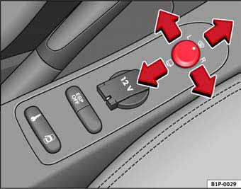 Fig. 87 Mando de los retrovisores exteriores