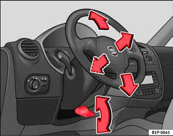 Fig. 110 Ajuste de la posición del volante