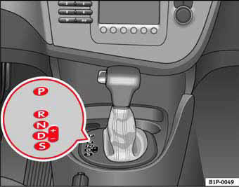 Fig. 116 Consola central: palanca selectora del cambio automático / cambio automático