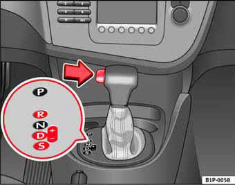 Fig. 119 Conducción