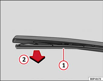 Fig. 142 Cambio de la escobilla del limpialuneta