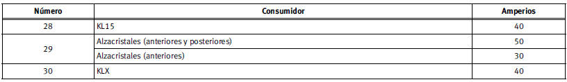Posición en vano motor: Caja lateral