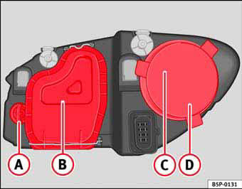 Fig. 155 Lámparas del faro principal