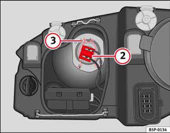 Fig. 158 Luz de cruce