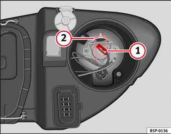 Fig. 160 Luz de carretera