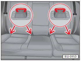 Sujeción de asientos infantiles con el sistema ISOFIX