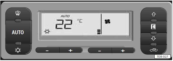 El Climatronic* proporciona de modo totalmente automático un clima uniforme en
