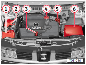 Motor de gasolina de 77 kW