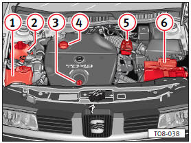 Motor diesel de 81 kW