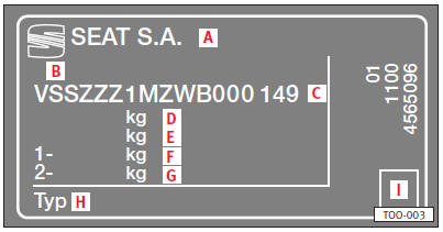 Placa porta-datos