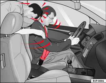 Fig. 9 El ocupante del asiento trasero que no lleve puesto el cinturón de seguridad