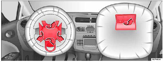 Fig. 20 Cubiertas de los airbags al dispararse los airbags frontales