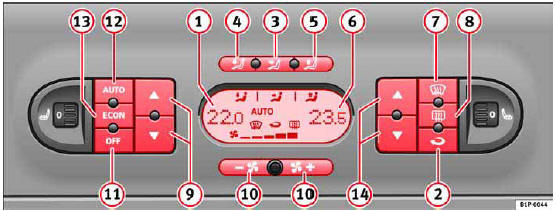 Fig. 109 Mandos del 2C-Climatronic en el tablero de instrumentos