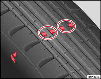 Fig. 144 Indicadores de desgaste del perfil del neumático
