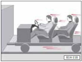 En la figura se muestra un vehículo a punto de chocar contra un muro. Los pasajeros