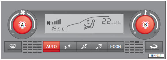Mando giratorio A – Selección de velocidad del ventilador