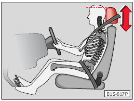 Los apoyacabezas son ajustables en altura y deberán adaptarse a la estatura del