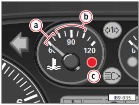 Si la aguja se encuentra en la mitad derecha de la zona de indicación, significa