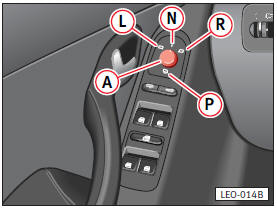 Con el mando A se selecciona el retrovisor exterior del conductor o del acompañante,